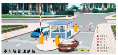 停車場管理系統